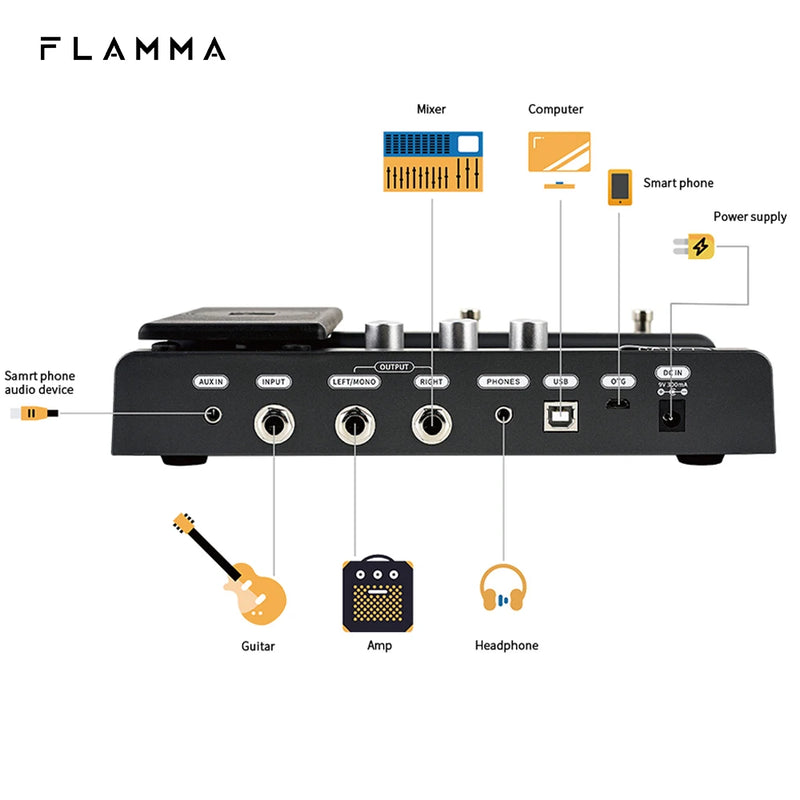 Flamma FX100 Pedaleira Multi Efeitos